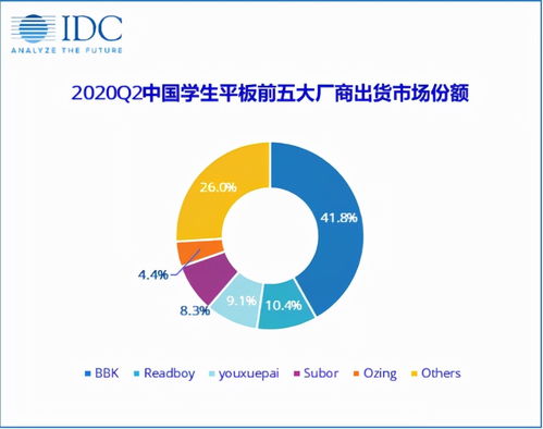 千元預(yù)算下的高效之選 四款值得推薦的電子產(chǎn)品助力供電業(yè)務(wù)